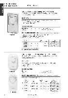 Termostatos White Rodgers 1G66-641 Bimetal Wall Thermostats Página do Catálogo